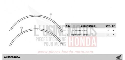 KIT,17 INCH WHEEL STRIPE *NH196* CL500AS de 2025